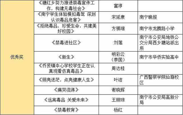 披露:2025年全年免费精准资料,警惕虚假宣传、全面解答与解释