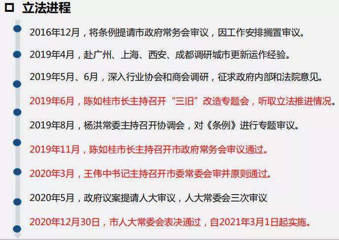 揭短:2025今晚新澳开奖号码,的全面释义、解释与落实