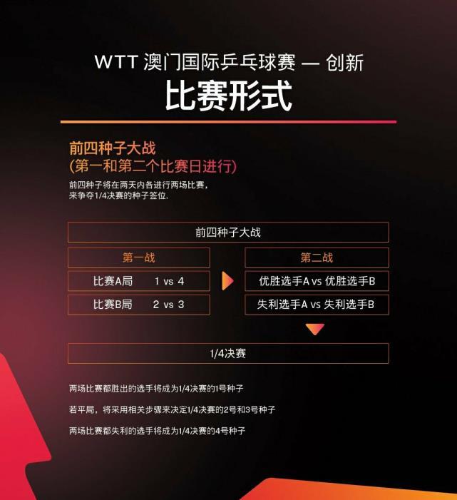 虚妄:新2025澳门免费资料,详细解答、解释与落实