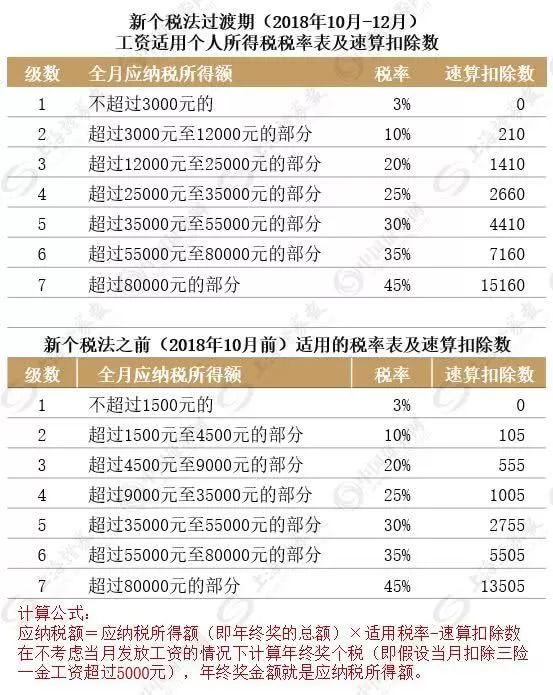 揭丑:澳门资料,详细解答、解释与落实